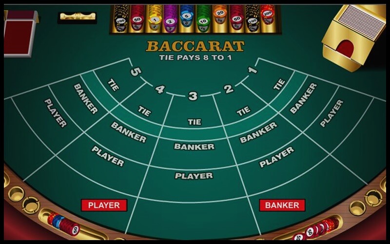 bài baccarat là gì 2